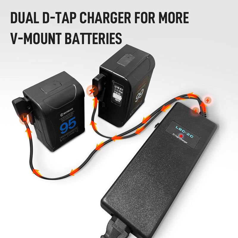 MOMAN TAP2C Dual D-Tap Charger with 4-pin XLR DC Output V-Mount/Gold-Mount Battery Power Adapter for Camera DSLR [DC 16.8V/4A] - Image 2
